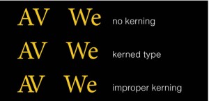 Typography Words You Need to Know | DesignContest