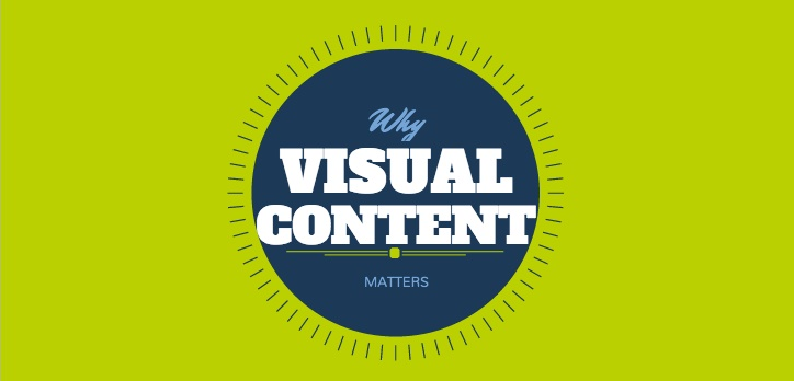 How Important Is Visual Content?